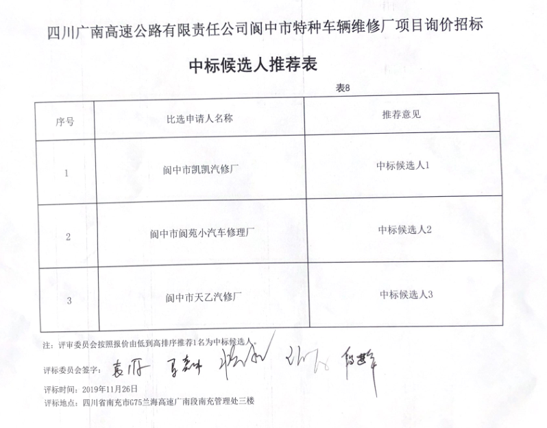 四川广南高速公路有限责任公司阆中市特种车辆维修厂项目询价招标中标候选人公示(图1)